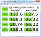 HDD on CrystalDiskMark